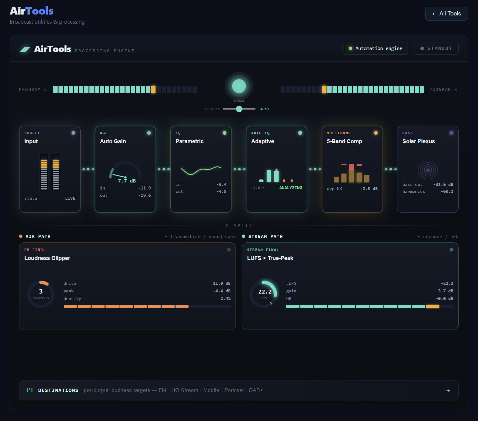 AirTools Broadcast Audio Processor signal path with split Air and Stream finals